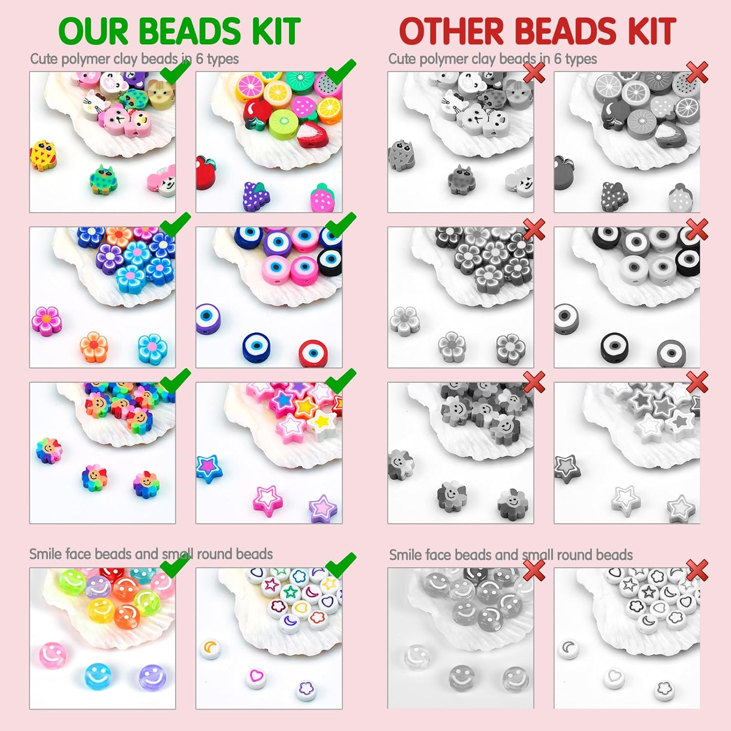 Dowsabel Bilezik Yapımı Kiti,  - Jewelry Making Tutorials incelemesi ve fiyatı